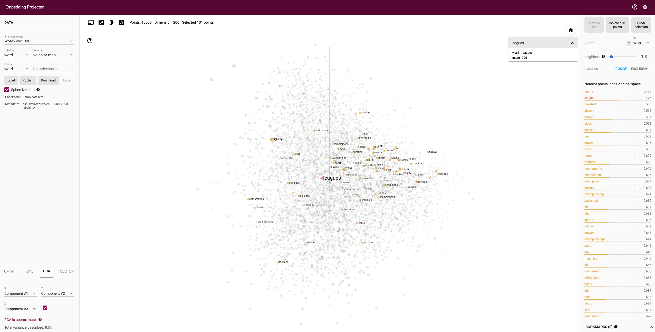 TensorFlow projector