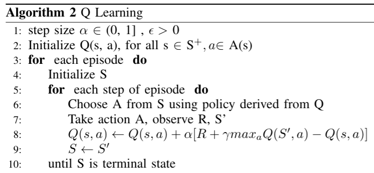 Q Learning